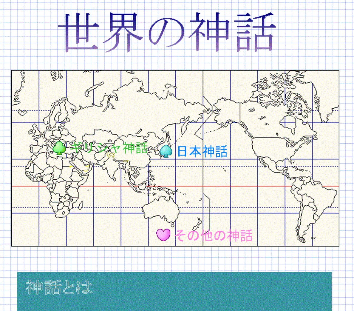世界の神話