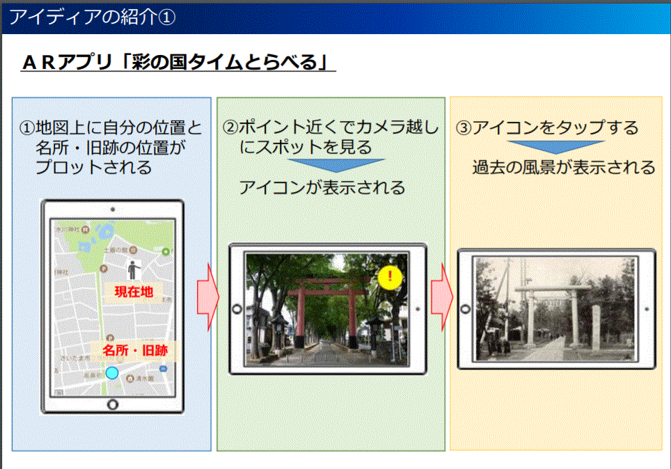 さいたま市長賞