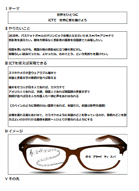 さいたま商工会議所会頭賞