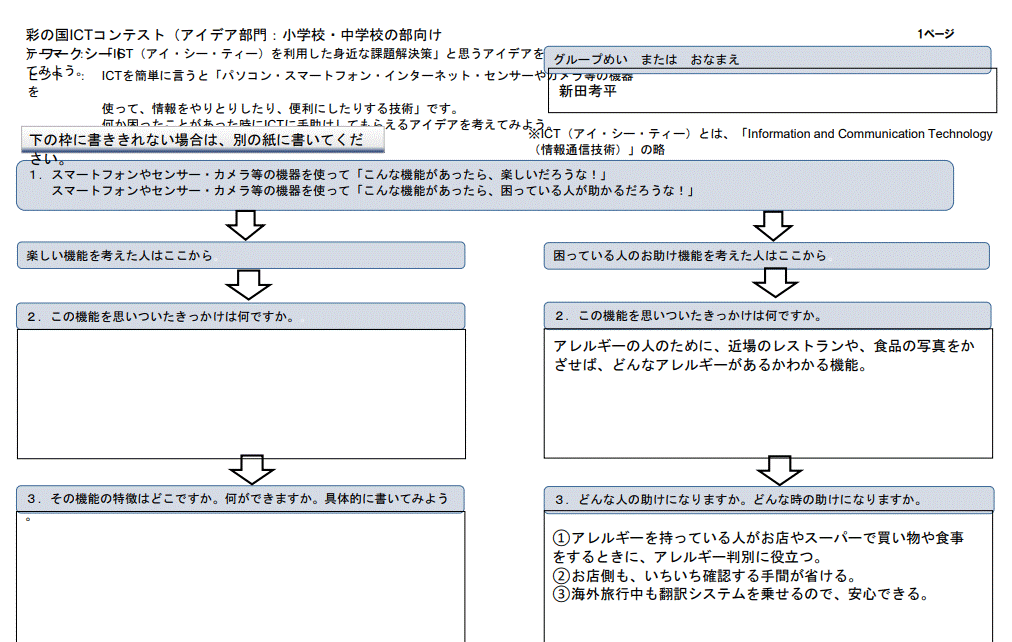 浦和レッドダイヤモンズ賞