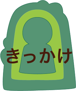 コンセプト