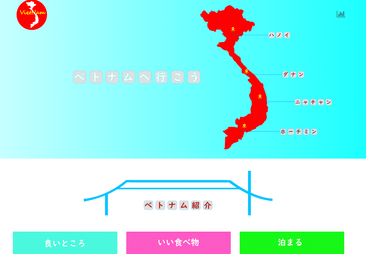 児童・生徒・学生の部 最優秀賞